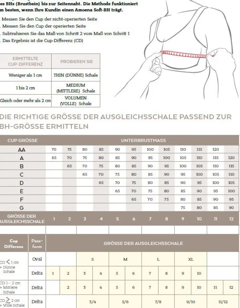Amoena 231 Balance Natura Special Ellipse Ausgleichsschale