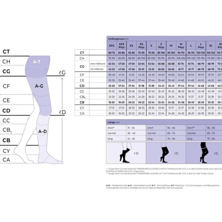 Kompressionsstrümpfe SIGVARIS Essential Thermoregulating