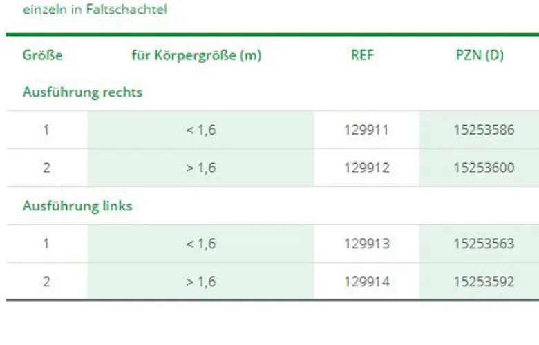 Sprunggelenkorthese L+R Cellacare Malleo Control Comfort