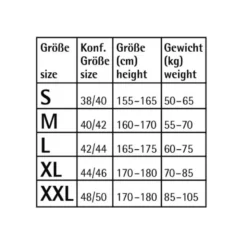 Stützstrümpfe Bahner Classic Line Stützhose 70