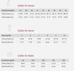 suprima Inkontinenz Badeanzug Kinder