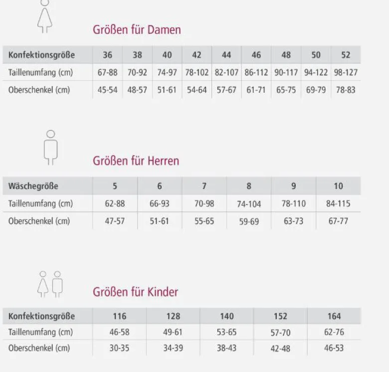 suprima Inkontinenz Badeanzug Kinder